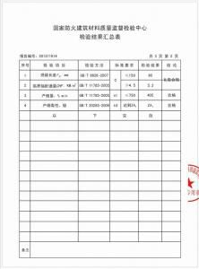 資質(zhì)證書